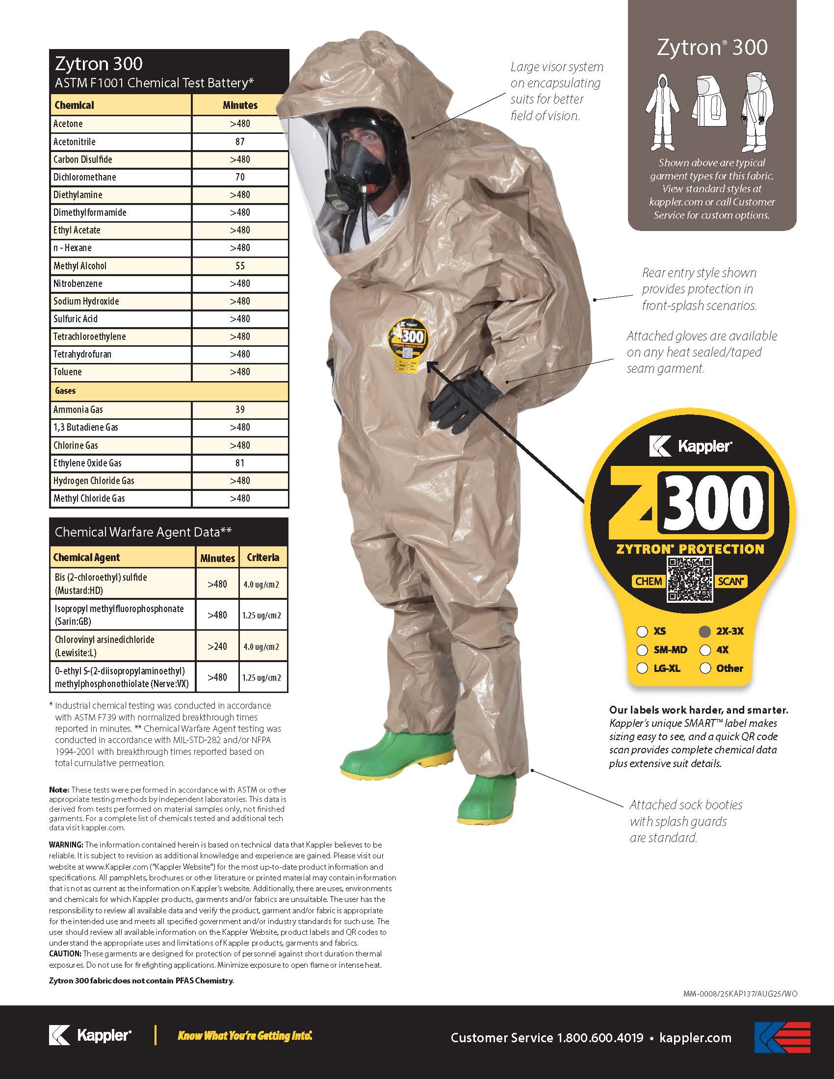 Zytron® 300 Chemical Protection Coverall- Z3H426 – McGuire Army Navy