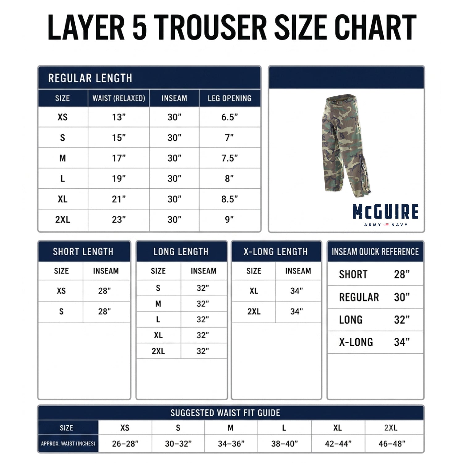 GI ECWCS Level 5 Gore-Tex® Over Pants - Used – McGuire Army Navy
